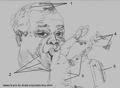 Charcoal Drawing Techniques - Louis Armstrong Ink Drawing