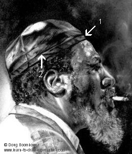 Leather texture - Thelonious Monk's Skullcap